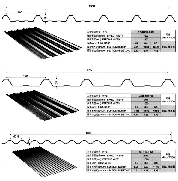 ƣ
ڣ2011-10-11 16:49:35
5951